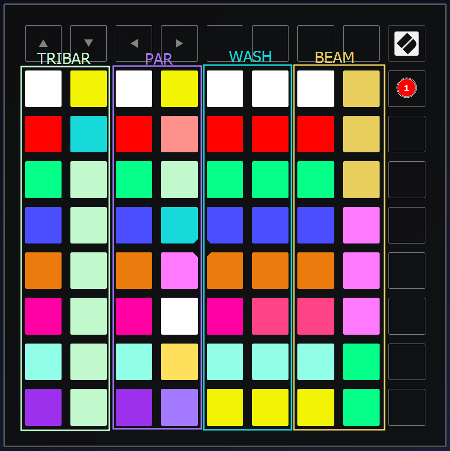Onglet n°1 du Launchpad