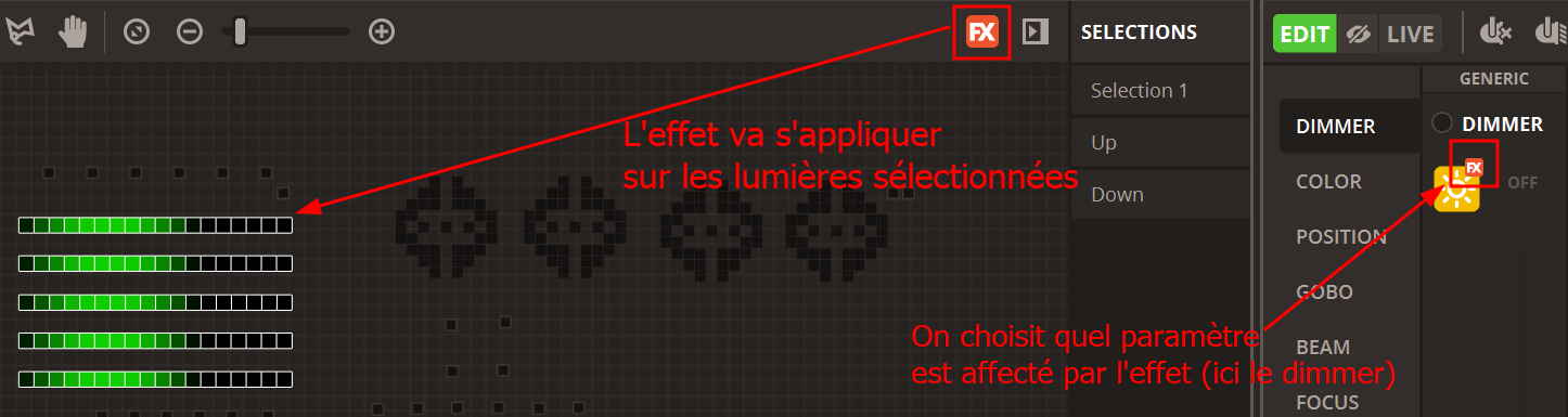L'impact des boutons FX
